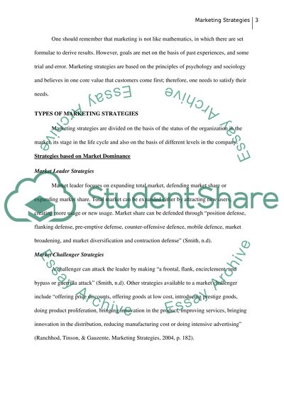 Types of Marketing Strategies and Elements of a Successful Marketing Strategy