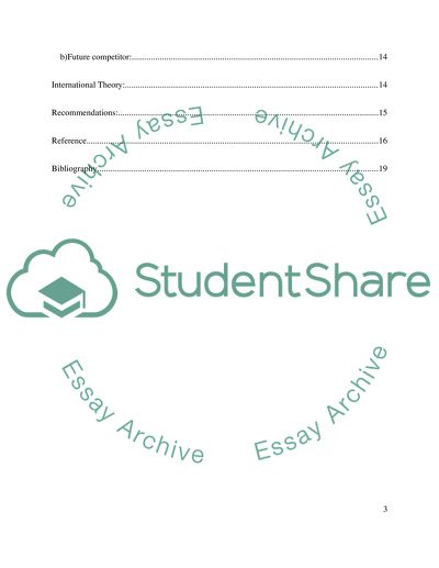 Global Marketing Management. British Petroleum