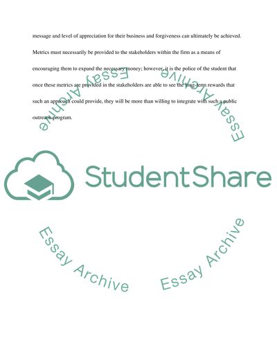 Discussion questions-Managerial marketing