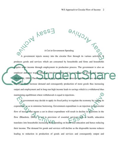 W/J approach to circular flow of income in an economy (Business Enviroment Module)
