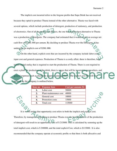 Project on Micro Economy