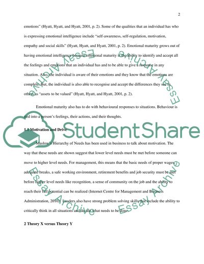 The Manager as a Leader