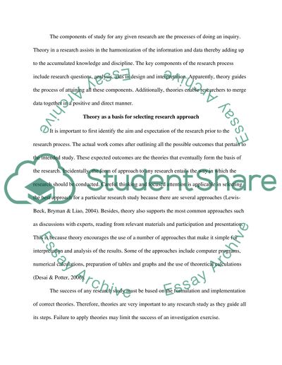 The role of theory in research