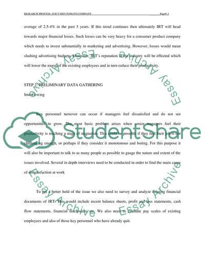 Juicy Red Tomato Company