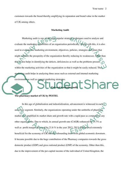 Opportunity of Marketing Pharmaceutical Brand in the UK