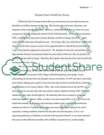 Changing Trends in Healthcare