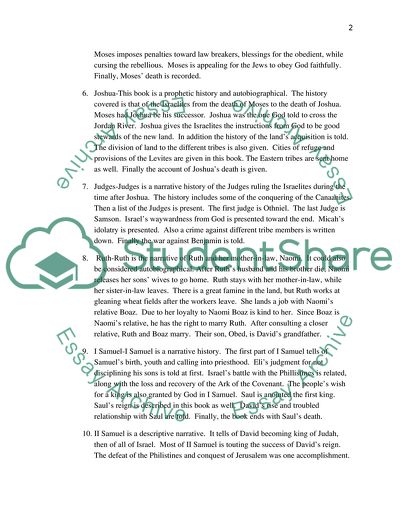 Summary of the Books of the Bible Assignment/ The Old Testament
