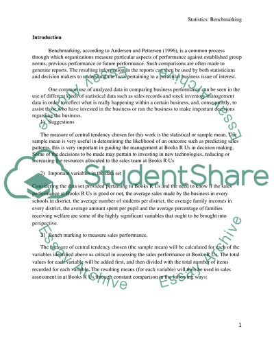 Competitive benchmarking report image