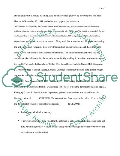 Elements of A Contract