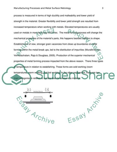 Manufacturing Processes and Metal Surface Metrology