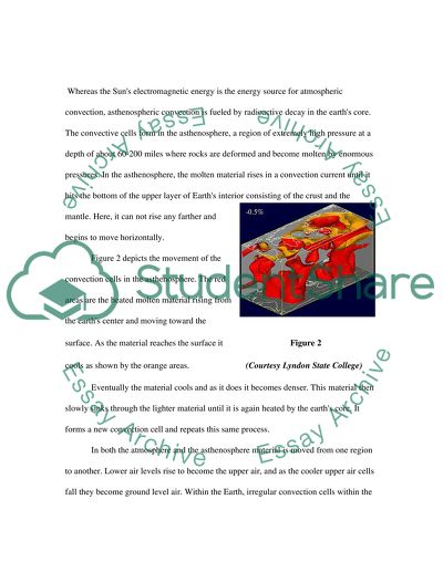 The Place of Convection in a Mass of Gas or Liquid