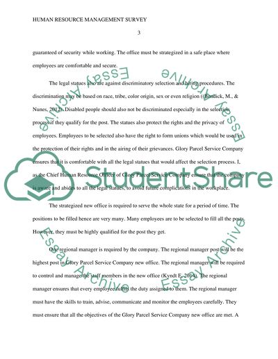 Survey of Human Resource Management ip5