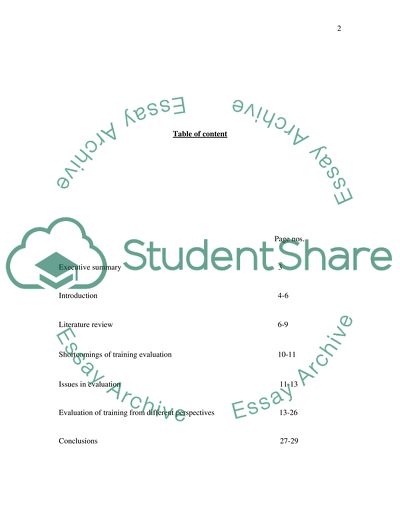 Human Resource Management: Evaluation of Training