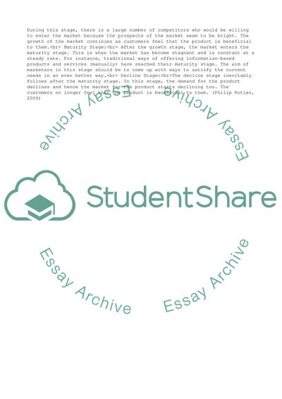 Stages of Market Evolution