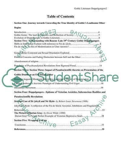 Gothic literature essay questions image