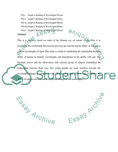 Human Eye and Colour Vision