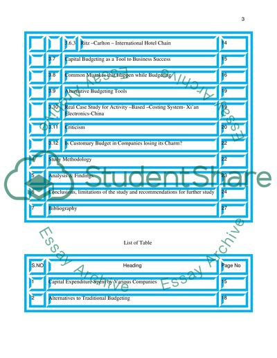 The Purpose and Importance of Budgeting for an Organization