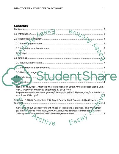 Impact of FIFA World Cup on Economy