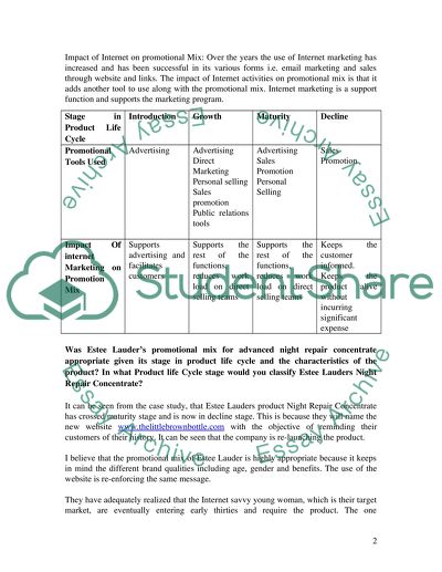 Strategic Marketing Promotion Strategies