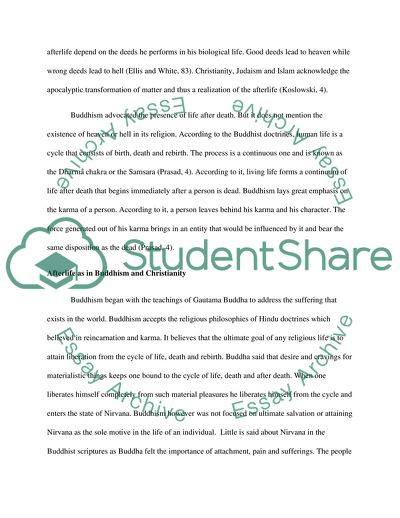 The Ideas about What Happens after Death in Buddhism and Christianity