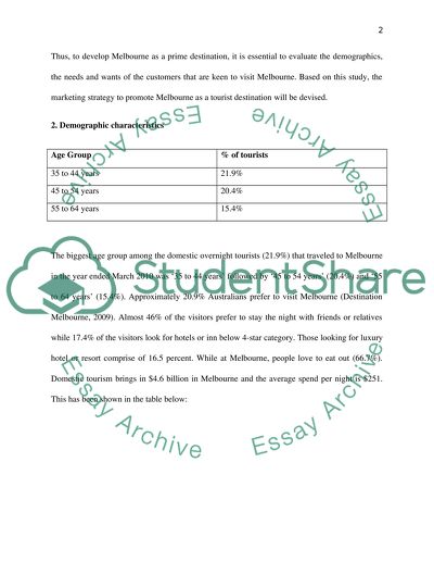 Melbourne Is Victorias Primary Tourist Destination