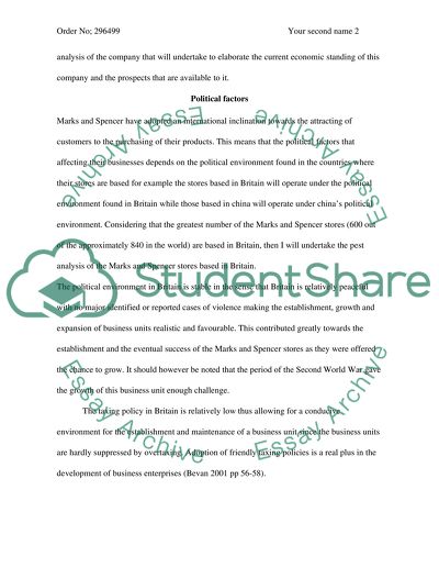 Marks and Spencer, Method of Operation