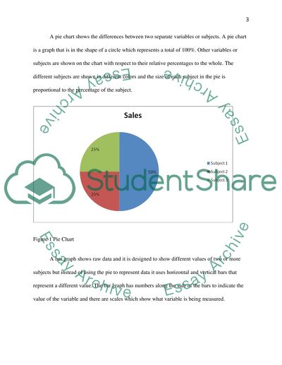 The Means of Two Different Data Sets