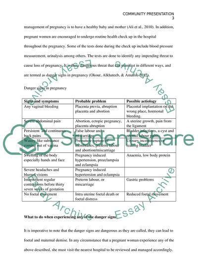 Danger Signs of Pregnancy