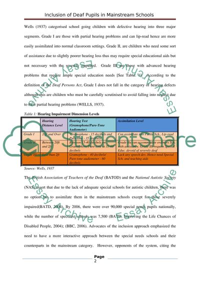 Inclusion of Deaf Pupils in Mainstream Schools