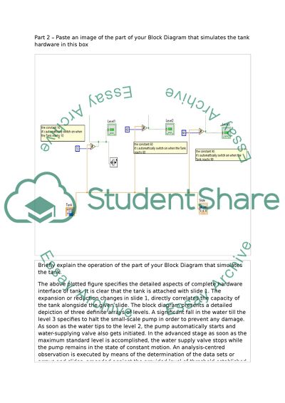 Water storage tank control