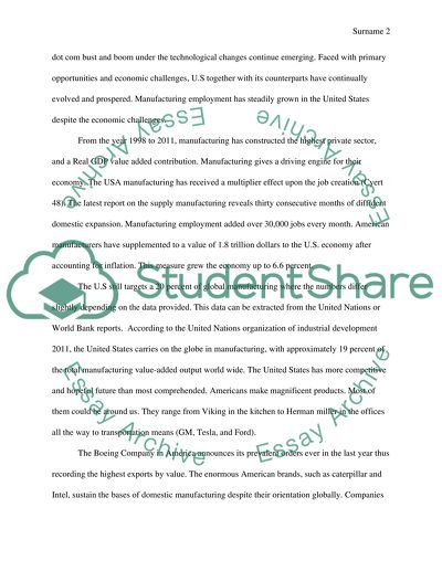 The Future of Manufacturing in the USA