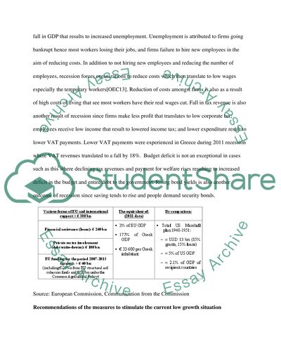Economic Analysis of the Effect of the Recession on the Economy