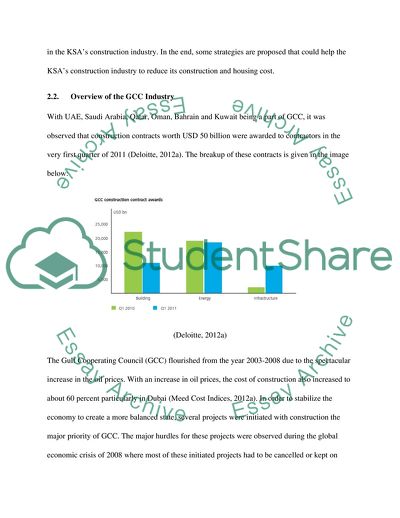 Housing and Construction Cost Escalation: A Case Focused on Saudi Arabia