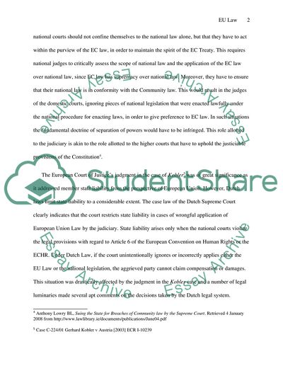 European Community Law Rights