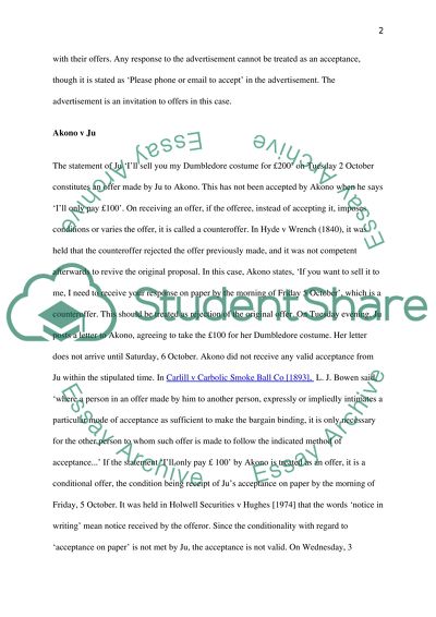 Essential Elements of Contract Law