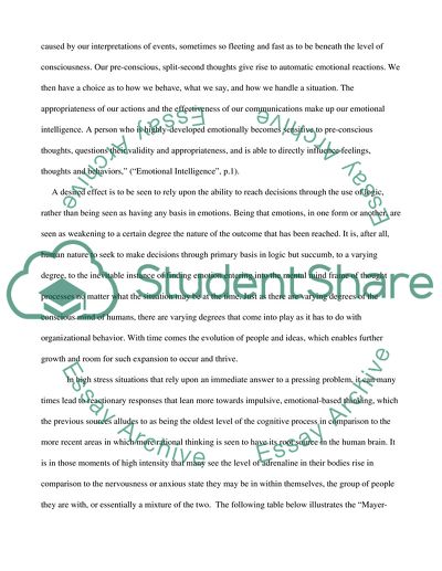 Emotional Intelligence as It Comes to Business