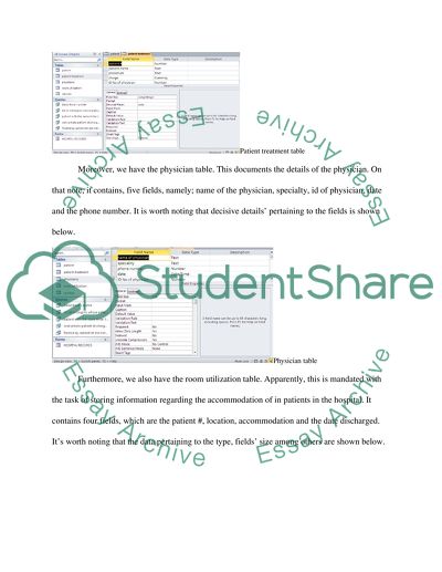 Community Hospital Database