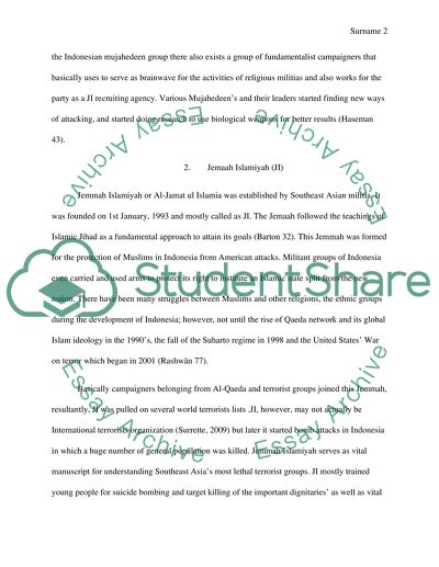 Political Islam in Indonesia