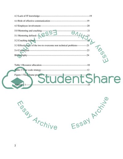 Effective Leadership at Implementing Stage