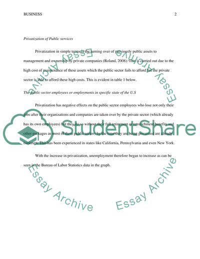 Privatization: Successes and Failures