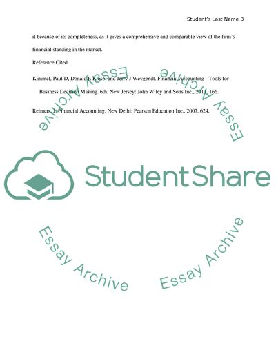 Accounting for managers