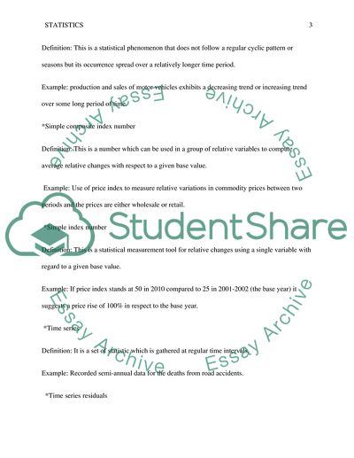 Definitions and Examples