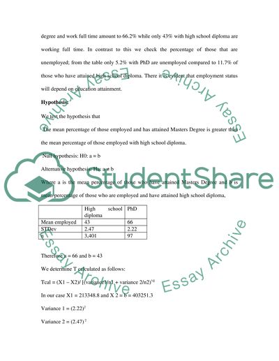 Relationship between Labor Market and Education