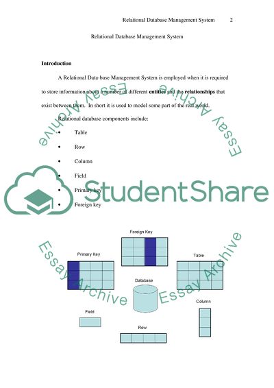 Relational Database Management System