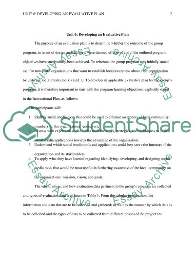 Course: Program Planning and Proceses. Unit 6: Developing an evaluative plan