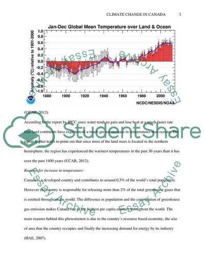 The Reasons for Climate Change in Canada