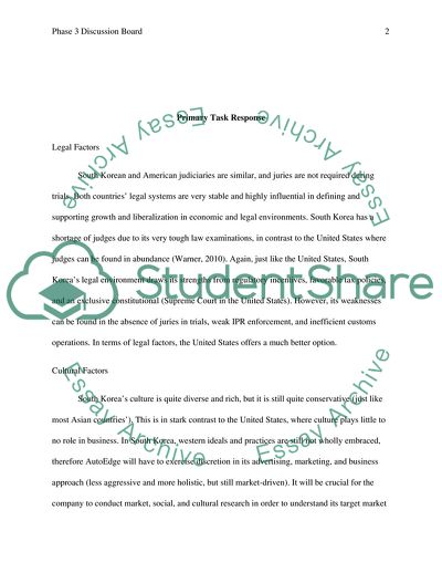 Phase 3 Discussion Board