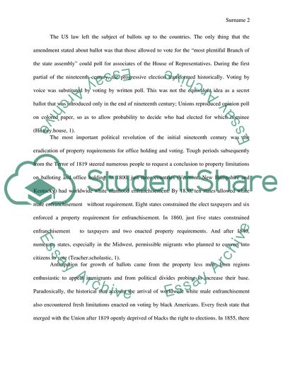 History Of Womens Suffrage