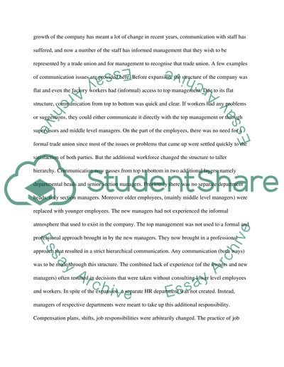 Managing the Employment Relationship