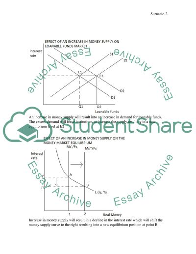 Money and Banking - Valpo Bank